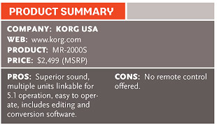 Korg 1-Bit Studio Recorder Line.