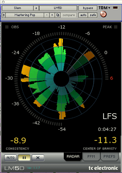 TC Electronic LM5D Loudness Meter Plug-in