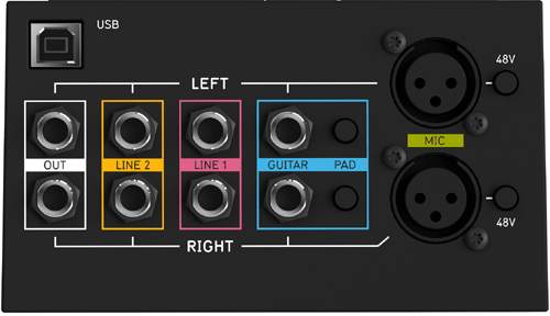 Propellerhead Balance Interface