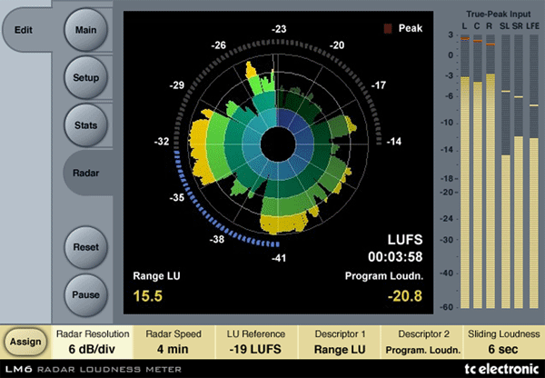 TC Electronic LM6 Radar Loudness Meter