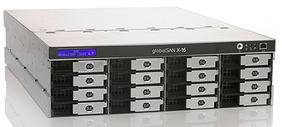 Studio Network Solutions globalSAN X-8
