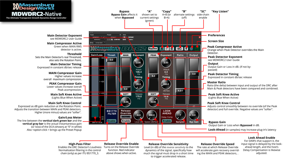 Massenburg DesignWorks MDWDRC2 Dynamics Range Controller