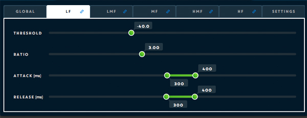 Leapwing Audio DynOne Version 2