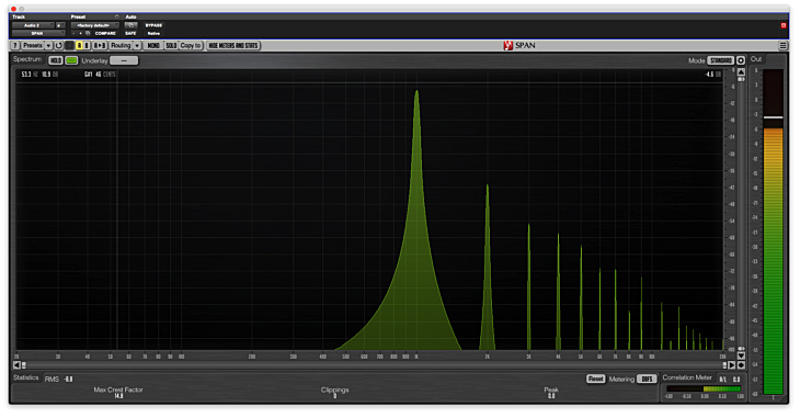 SSL Response Curve