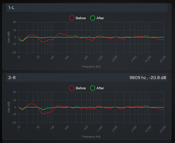 trinnov_measure