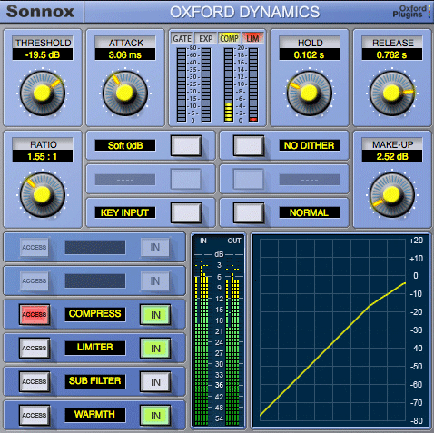 Sonnox AAX Oxford Dynamics Plug-in