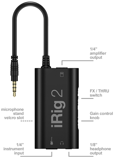 IK Multimedia iRig 2