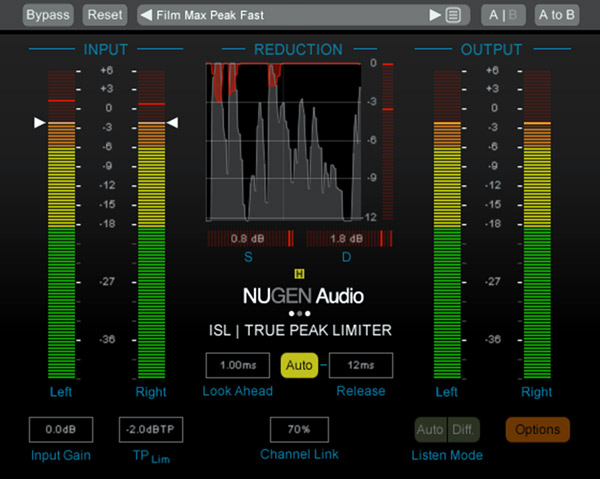 NUGEN Audio Loudness Toolkit 2 ISL 2ST Limiter