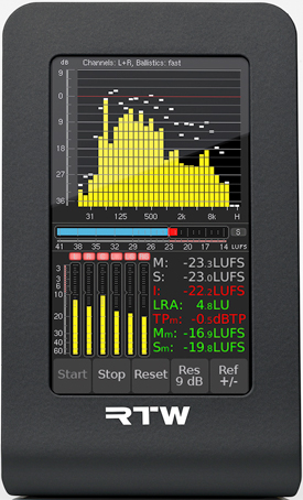 RTW MM3 MusicMeter