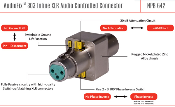 Switchcraft AudioFix 303 Inline XLR