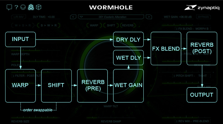 Zynaptiq Wormhole