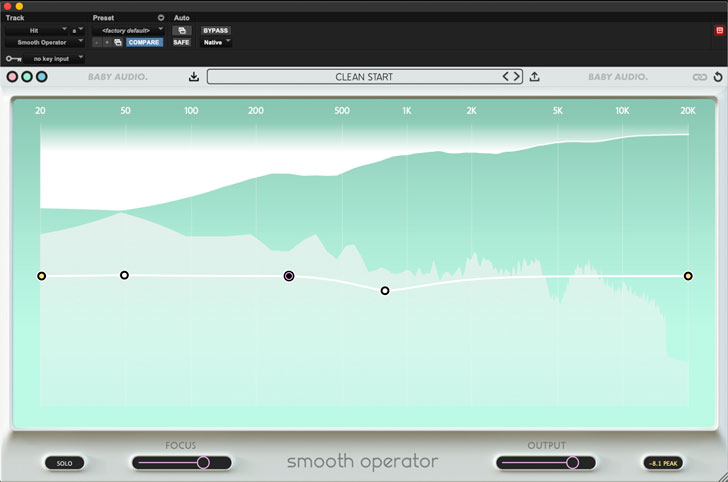 Baby Audio Smooth Operator