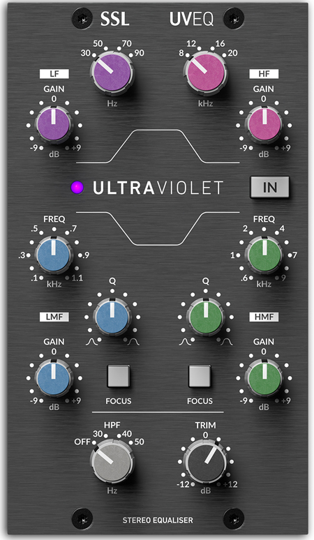 Solid State Logic Ultraviolet Stereo EQ
