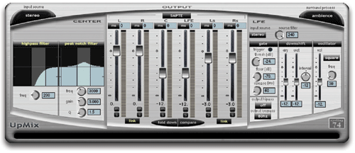 Cycling '74 UpMix Surround Mixing Plug-ins