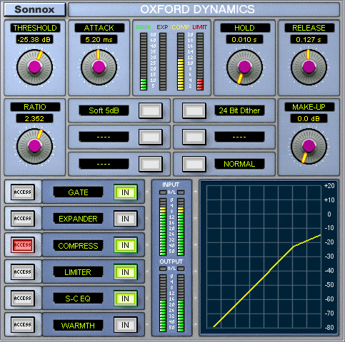 Sonnox Dynamics Plug-In