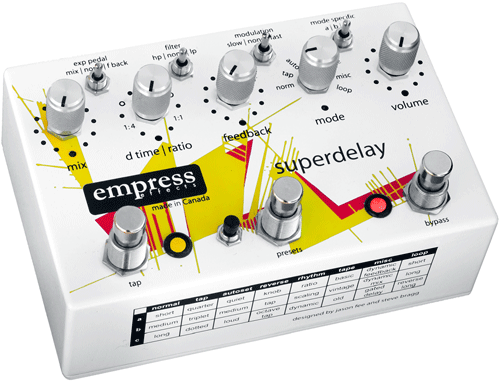 Empress Effects' Superdelay Pedal