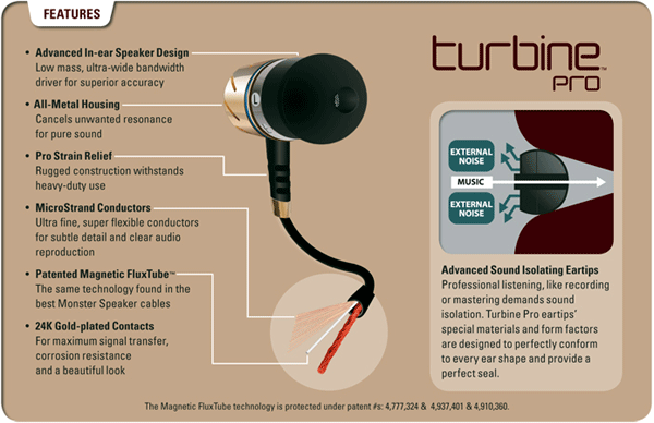 Monster Cable's Turbine Pro In Ear Speakers