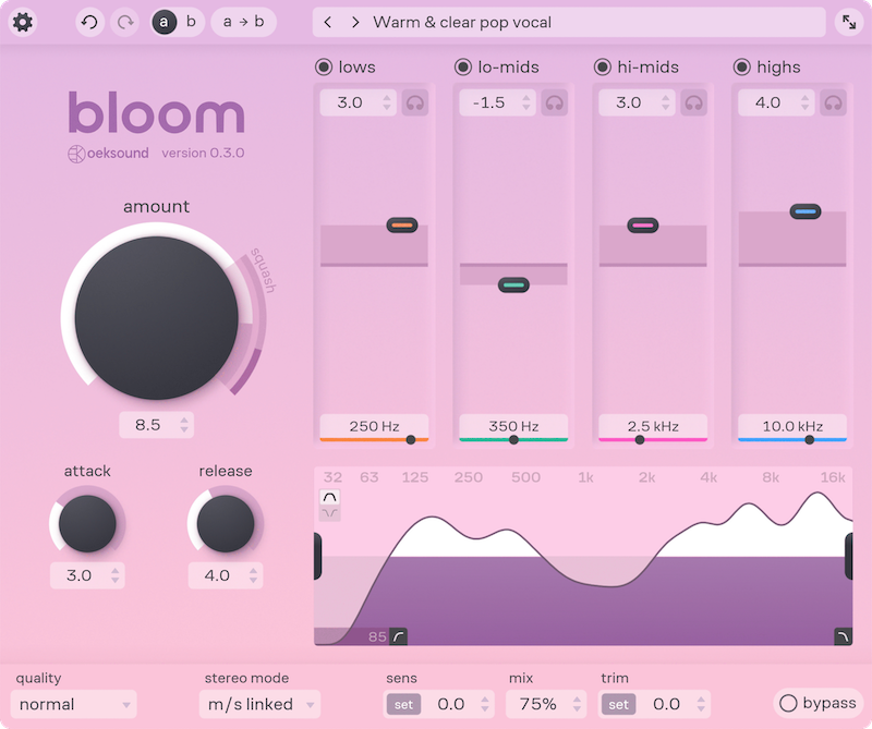 Bloom GUI