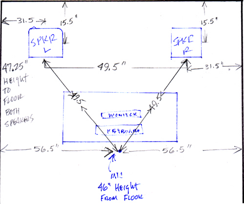 Room Plan